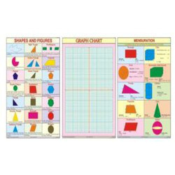 Polyart Charts - ELECTRONIC SYMBOL-II (1225) Manufacturers in India
